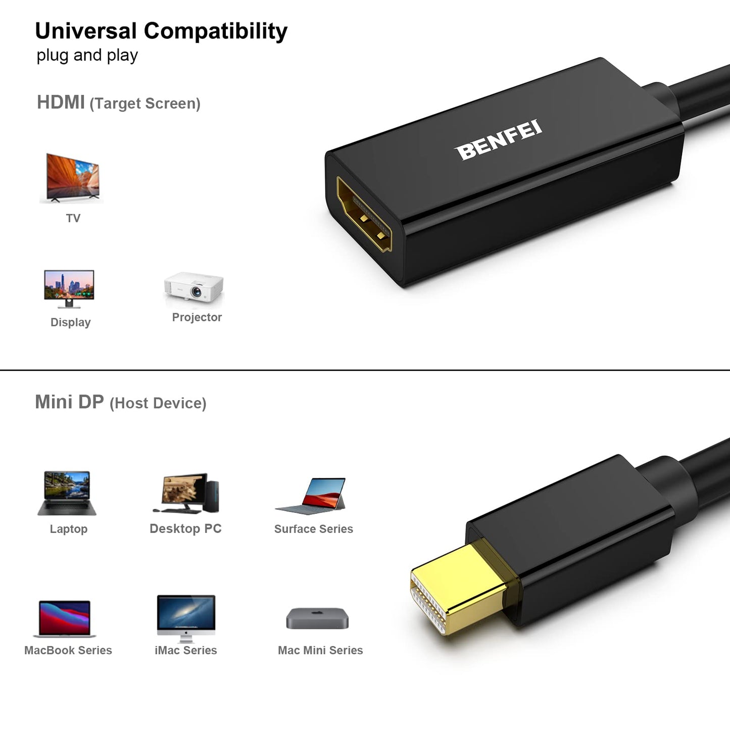 BENFEI Mini DisplayPort to HDMI Adapter 2 Pack, Mini DP(Thunderbolt) to HDMI Converter Gold-Plated Cord Compatible for MacBook Pro, MacBook Air, Mac Mini, Microsoft Surface Pro 3/4, etc