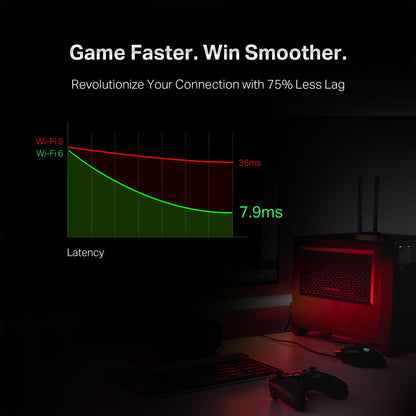 TP-Link WiFi 6 AX3000 PCIe WiFi Card (Archer TX3000E), Up to 2400Mbps, Bluetooth 5.3, 802.11AX Dual Band Wireless Adapter with MU-MIMO, OFDMA, Ultra-Low Latency, Supports Windows 11, 10 (64bit)