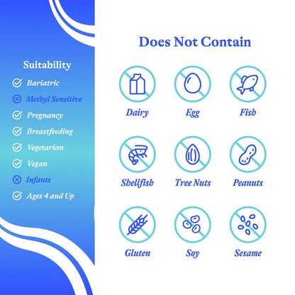 Seeking Health Homocysteine Nutrients, Formerly HomocysteX Plus, Support Homocysteine Level and Methylation, Vitamin B12, Folate (as L-methylfolate), MTHFR Gene Support (60 Capsules)