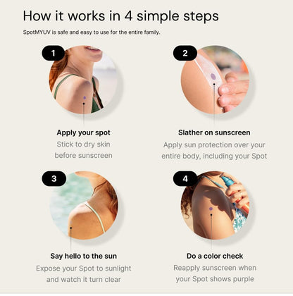 SpotMyUV UV Detection Stickers for Sunscreen with Patented Dermatrue SPF Sensing Technology, Know When to Reapply Sunscreen to Help Prevent Sunburn, 16 Count