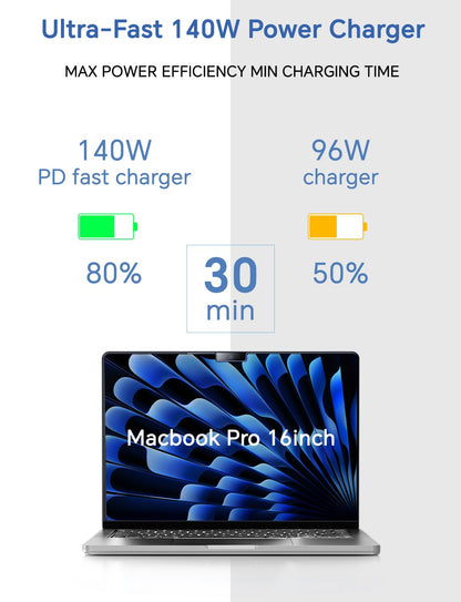 140W Charger for MacBook Pro 16 14 inch Mac Air 15 13 inch 2025 2024 2023 2022 2021 M1–M4【Original Quality】Type C Fast Charger Power Adapter & 6.6FT Type C to Magnetic 3 Cable LED Applicable 2021-2025