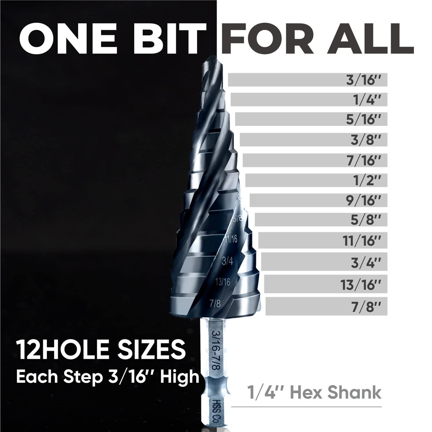 toolant Four Spiral Flute Cobalt Step Drill Bit(Pro), 3/16" - 7/8"(12 Step Size) Impact Ready Unibit Step Drill Bit, 1/4" Hex Shank Step Bit for Metal, Stainless Steel, Aluminum, Plastic