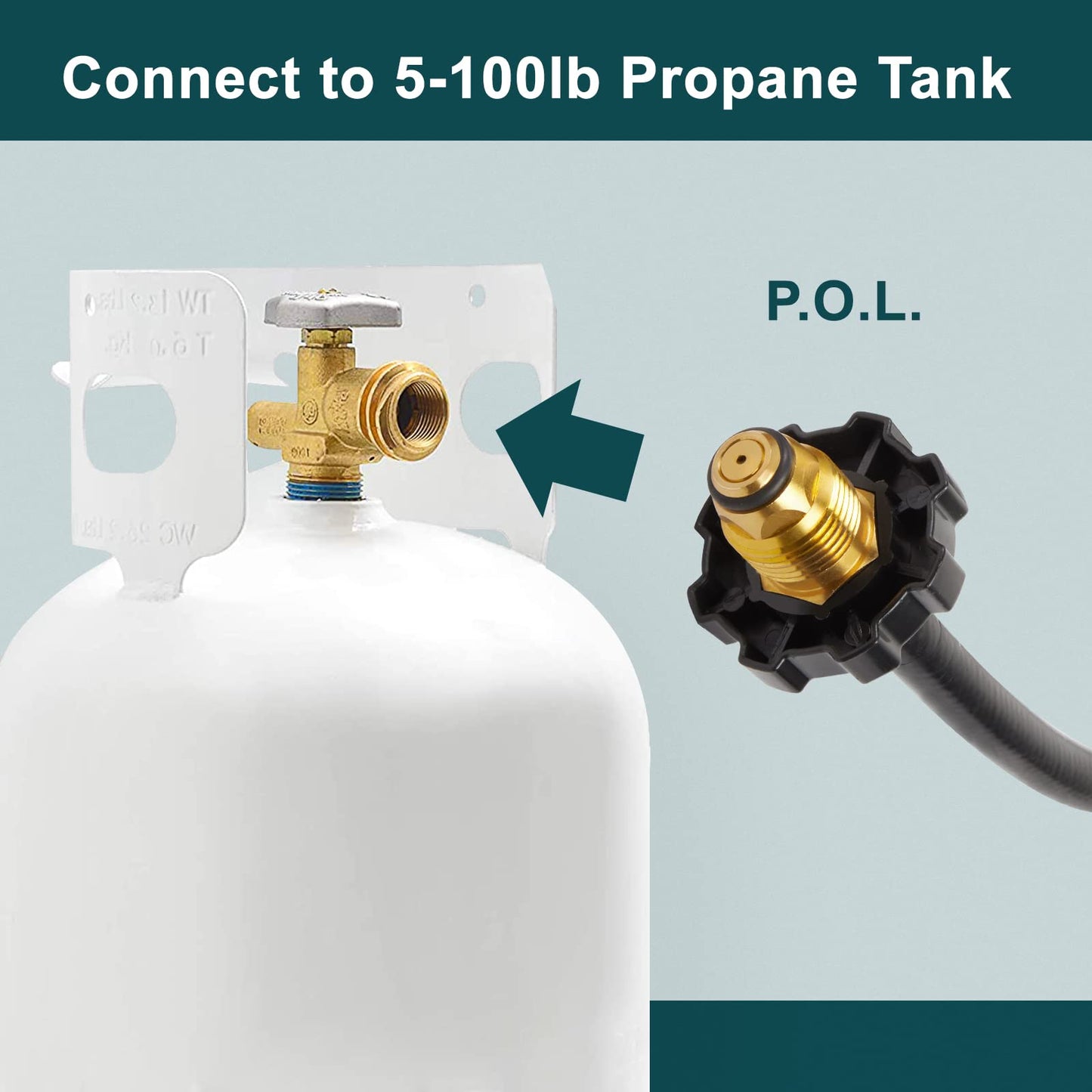 GASPRO 18-Foot Propane Hose Adapter, Compatible with Mr. Heater Buddy Heater, Portable Grill, and More, Connects to 5-100lb Tank