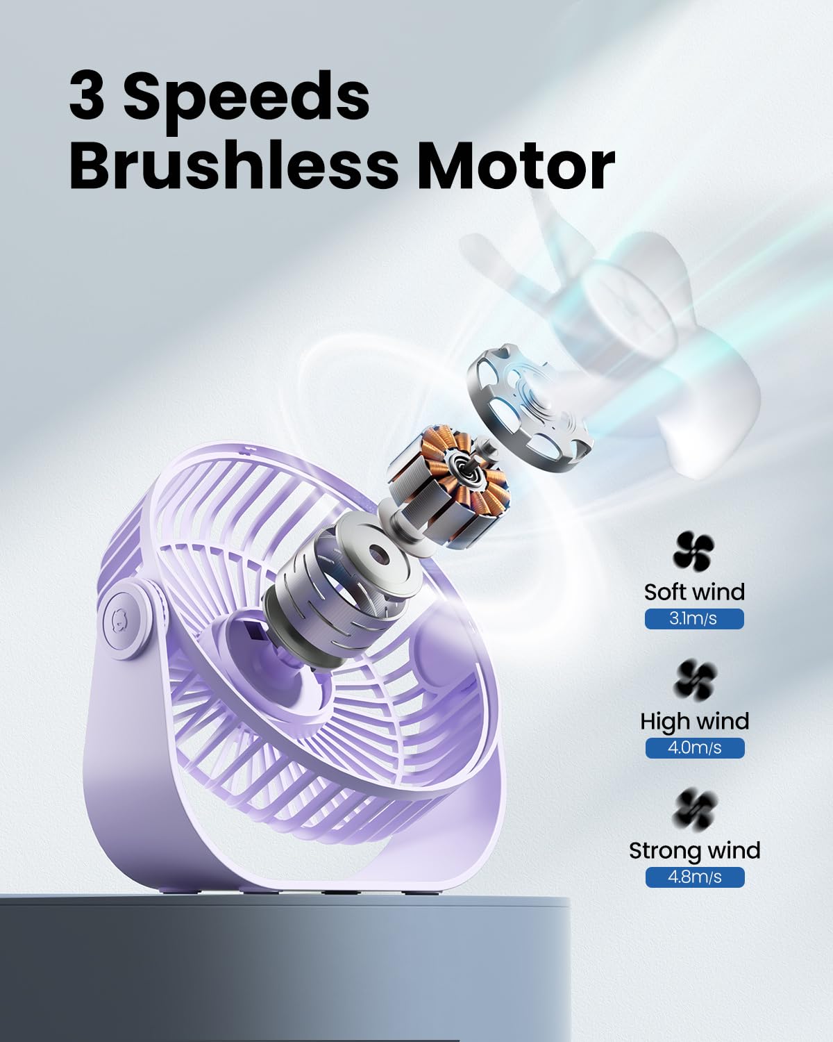 Gaiatop USB Desk Fan, 3 Speeds Strong Airflow, 5.5 Inch Portable 90° Rotate Quiet Cooling, Small Personal Table Fans for Bedroom Home Office Travel Purple