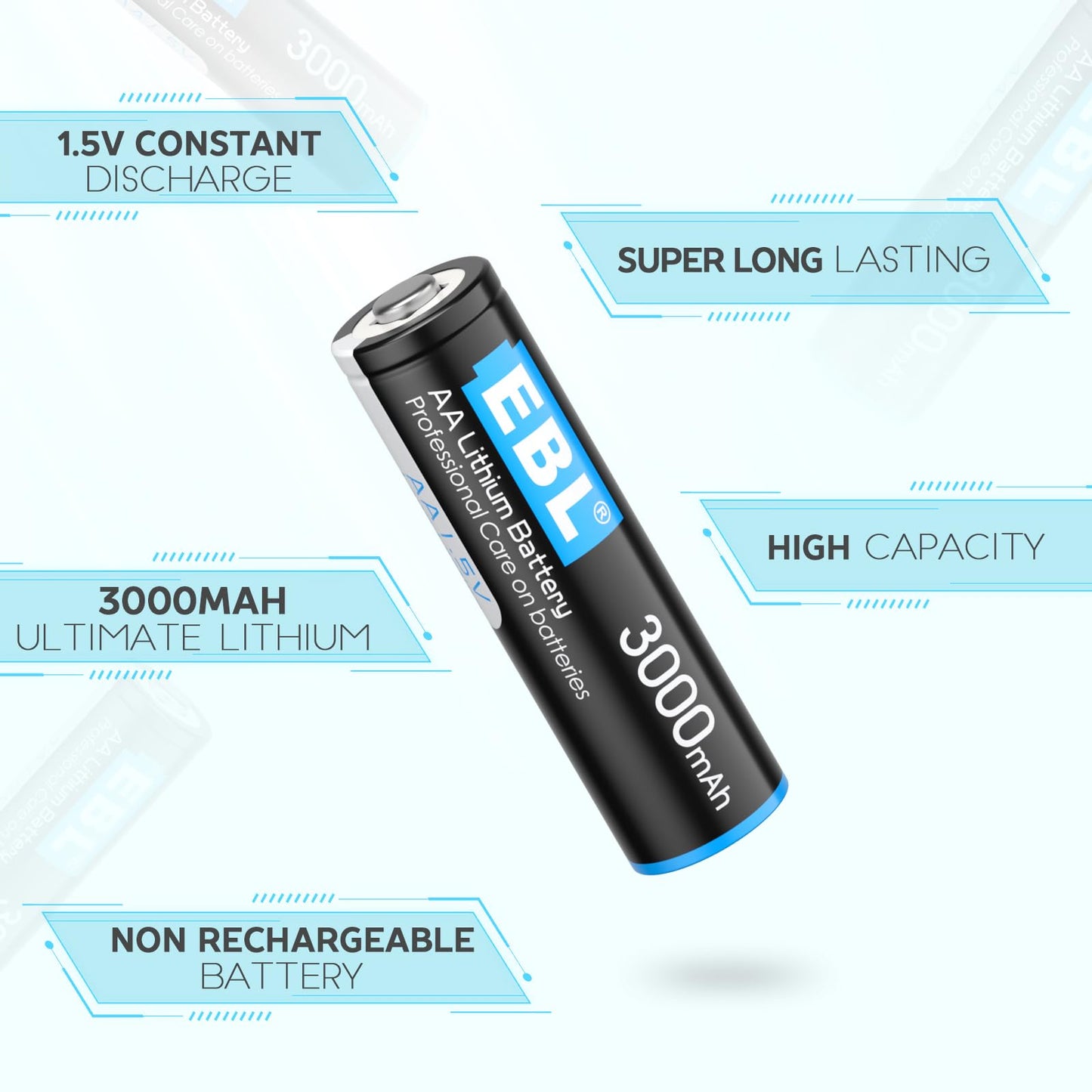 EBL 16 Pack AA Lithium Batteries 3000mAh 1.5V - High Performance Constant Volt Double A Battery for Blink Security System Flashlight Toy【Non-Rechargeable Batteries】