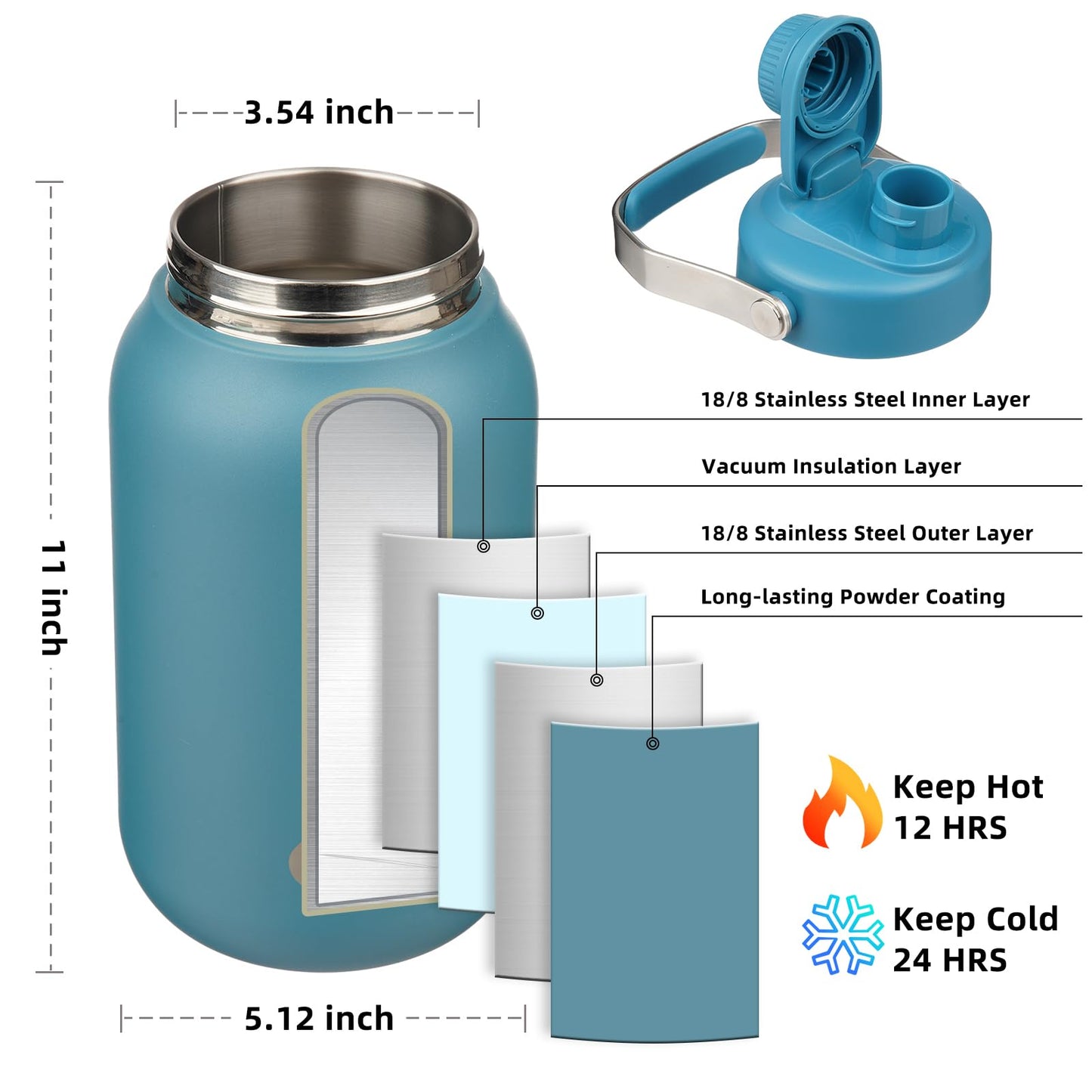 BJPKPK Half Gallon Insulated Water Bottles, 64oz Water Jug with Metal Handle & BPA Free Spout Lid, Dishwasher Safe Thermo, Large Stainless Steel Gym Sport Jugs, Navy Blue