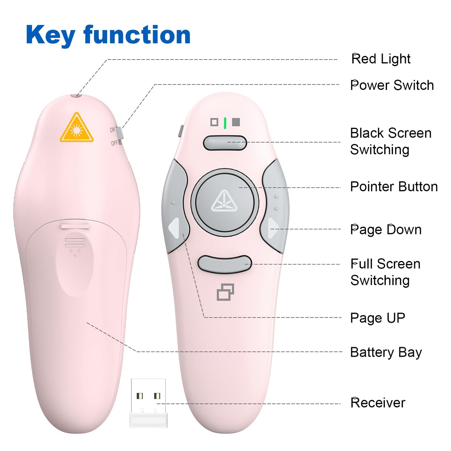QUI Presentation Clicker Wireless Presenter Remote Clicker for PowerPoint Presentation Remote, PowerPoint Slide Advancer for Mac/Windows/Linux, Google Slide/PPT/Keynote, USB, Pink