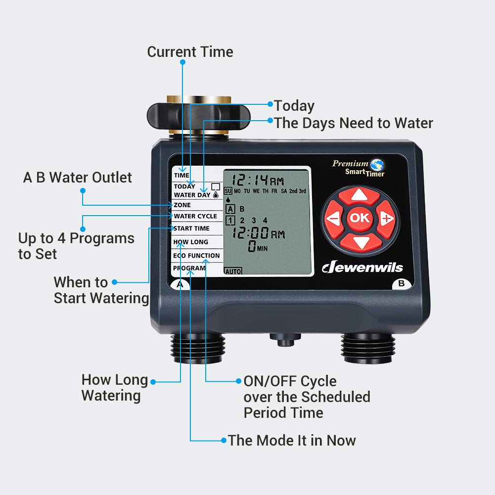 DEWENWILS Sprinkler Timer 2 Zone, Water Timer for Garden Hose, Programmable Hose Timer Faucet Watering with Automatic/Rain Delay/Manual Mode, Outdoor Irrigation Controller for Lawn, Yard