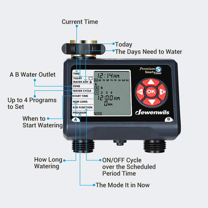 DEWENWILS Sprinkler Timer 2 Zone, Water Timer for Garden Hose, Programmable Hose Timer Faucet Watering with Automatic/Rain Delay/Manual Mode, Outdoor Irrigation Controller for Lawn, Yard