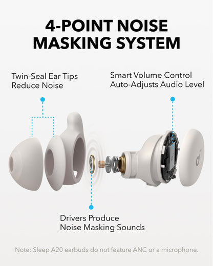 Soundcore Sleep A20 by Anker Sleep Earbuds, 30dB High-Frequency Noise Reduction, Small Earplugs for Side Sleepers, 80H Playtime, Stream Content via Bluetooth 5.3, Sleep Monitor, Personal Alarm