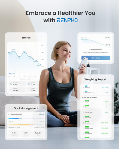 RENPHO Smart Scale for Body Weight, Digital Bathroom Scale BMI Weighing Bluetooth Body Fat Scale, Body Composition Monitor Health Analyzer with Smartphone App