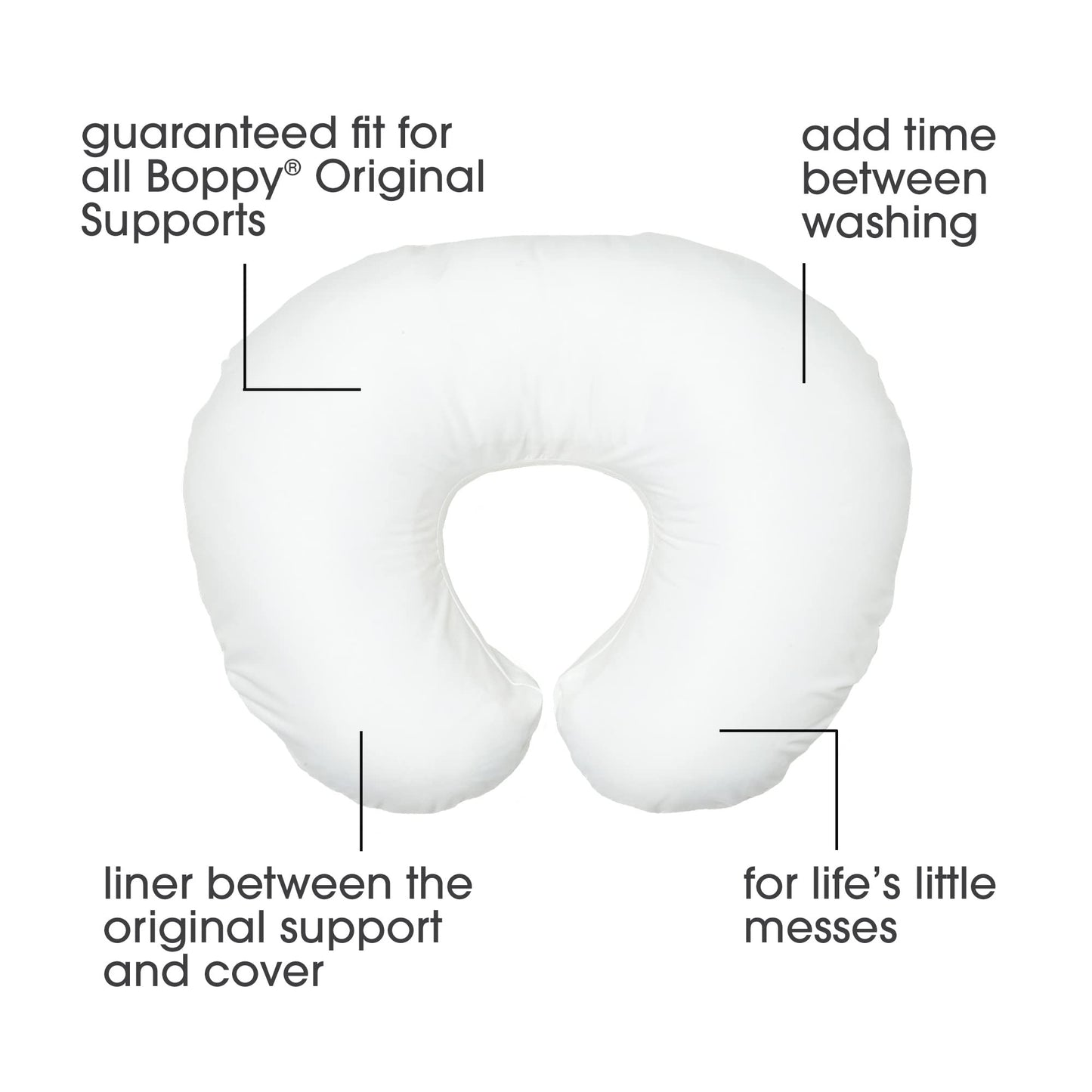 Boppy Original Nursing Pillow Liner, Bright White, Machine Washable and Wipeable, Extends Time Between Washes, Liner Only