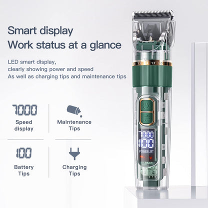 Dog Hair Clippers,Dog Grooming Clippers Kit with Led Display,Pet Clippers Grooming for Dogs Thick Coats,Low Noise Heavy Duty Pet Hair Shaver Trimmers (Green)