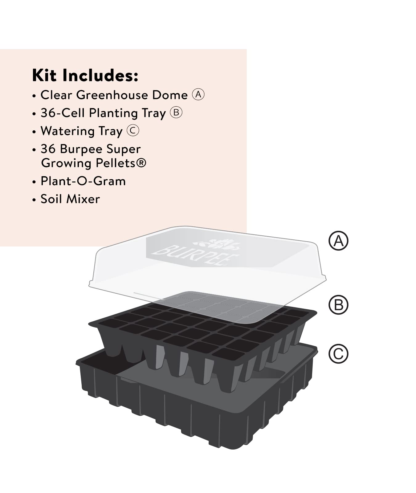 Burpee 36 Cell Seed Starting Kit, One Size, Model:Seed Starter Tray