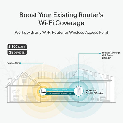 TP-Link AC1900 WiFi Range Extender RE550 | Dual-Band Wireless Repeater Amplifier w/Gigabit Ethernet Port | Up to 2200 Sq. Ft., 32 Devices | Internet Signal Booster | APP Setup | EasyMesh Compatible
