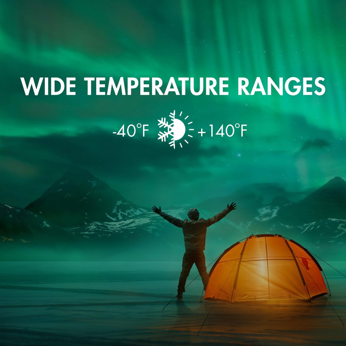 Tenergy Premium 16 Pack NonRechargeable CR123A 3V Lithium Battery, 1600mAh Primary Battery for Arlo Cameras, Photo Lithium Batteries, Security Cameras, Smart Sensors, and More