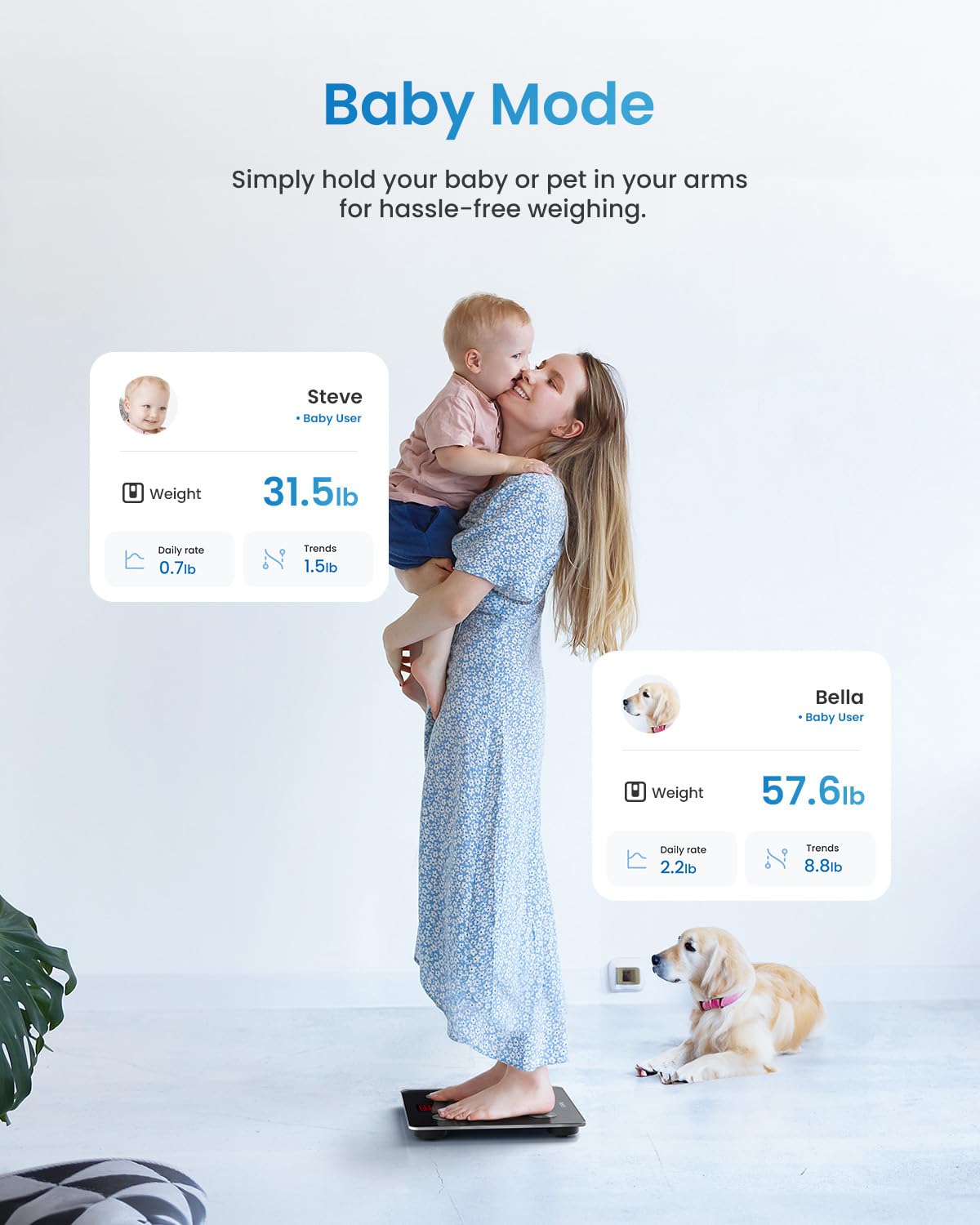 RENPHO Smart Scale for Body Weight, Digital Bathroom Scale BMI Weighing Bluetooth Body Fat Scale, Body Composition Monitor Health Analyzer with Smartphone App, 400 lbs - Elis 1