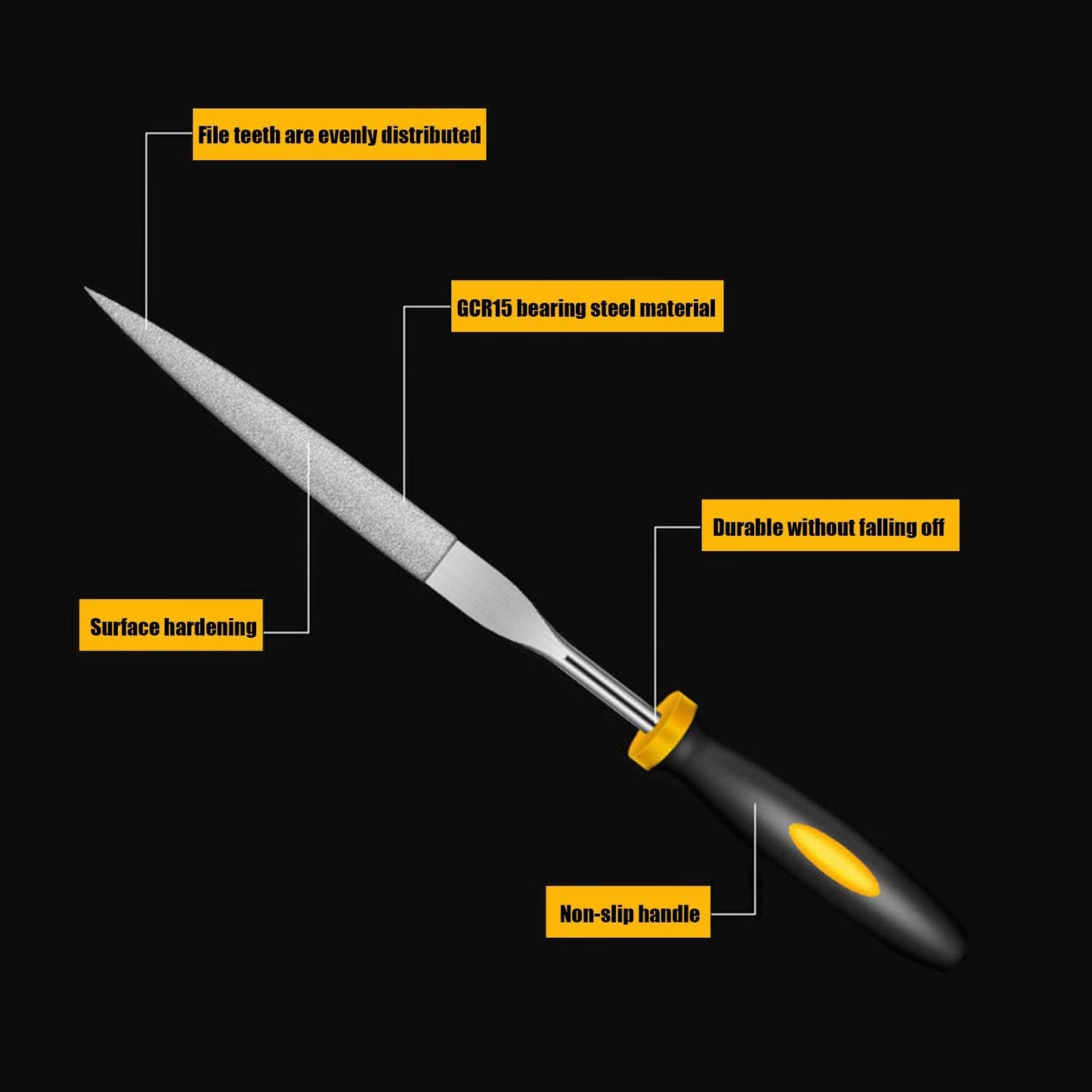 YASPIT Resin Casting Tools Set, 23 Piece - Sanding & Polishing Kit - Includes Sandpaper, File, Blocks, Scissors, Wooden Brush for Epoxy Resin Jewelry