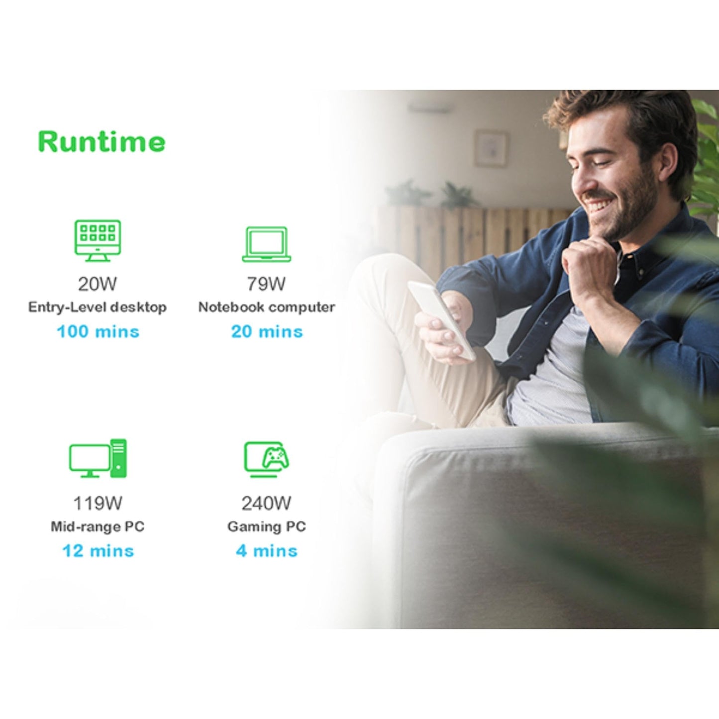 APC UPS Battery Backup & Surge Protector, 500VA UPS with 4 Backup Battery Outlets, Type C USB Charging, BE500G3 Back-UPS