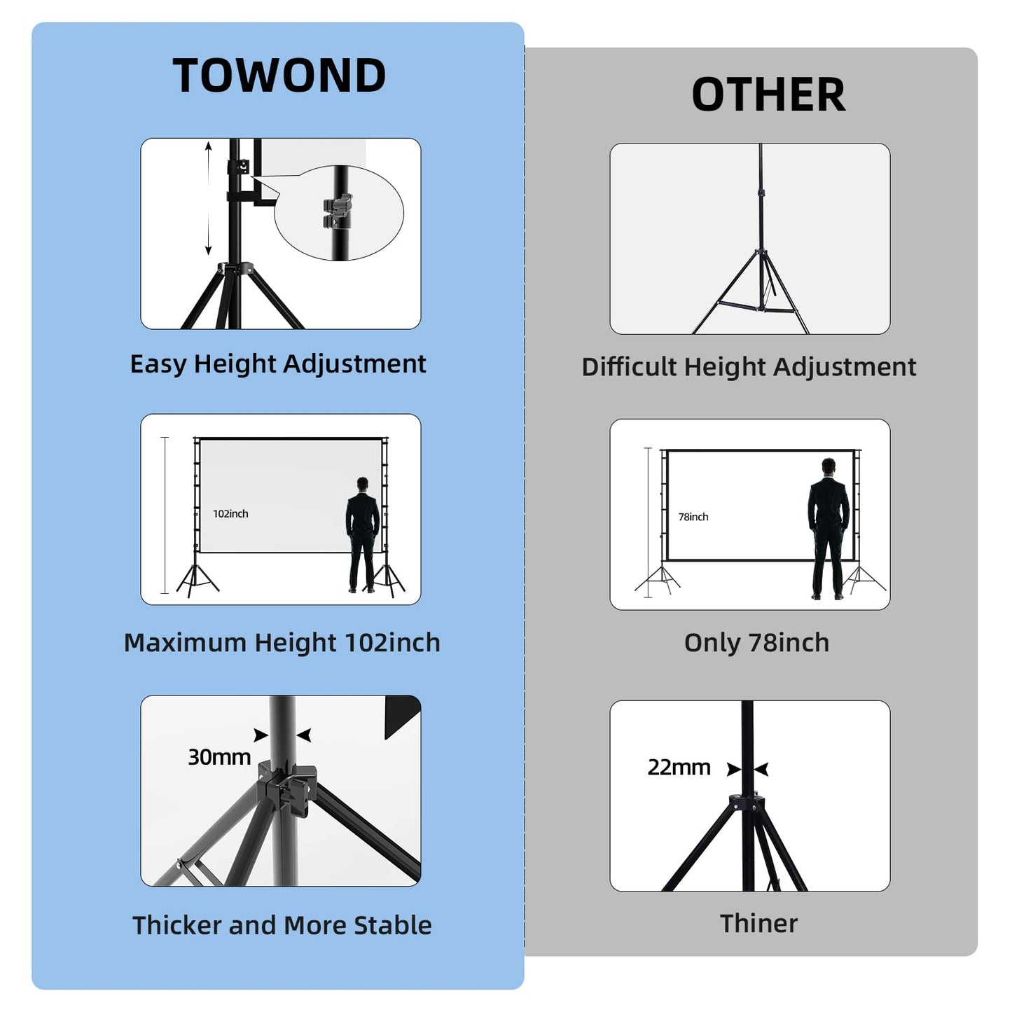 TOWOND Projector Screen and Stand, 120 inch Outdoor Projection Screen, Portable 16:9 4K HD Rear Front Movie Screen with Carry Bag Wrinkle-Free Design for Home Theater Backyard Cinema
