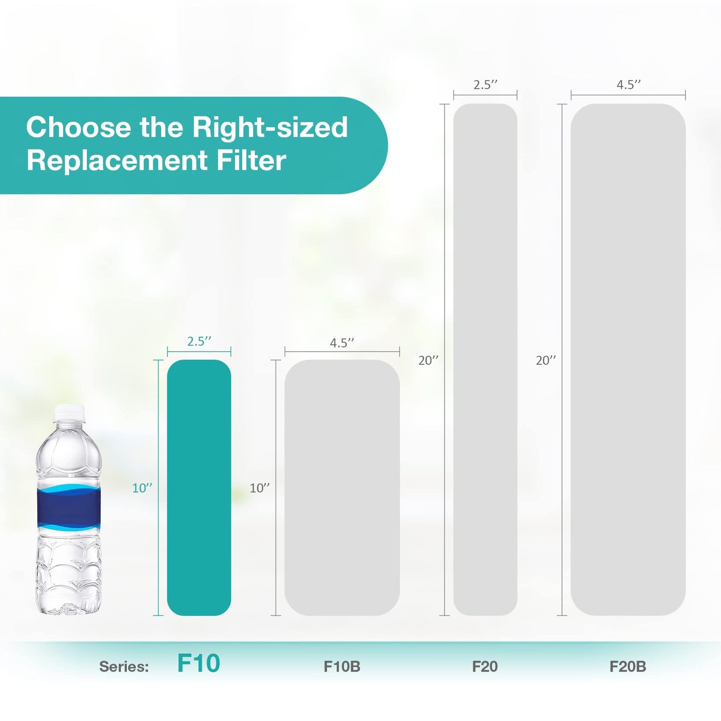 SimPure 5 Micron 10" x 2.5" Whole House Carbon Sediment Water Filter Cartridge Replacement for Home Under-Sink & Countertop Filtration System,10 inch RO Unit, Dupont WFPFC8002, FXWTC, SCWH-5 (3 Pack)