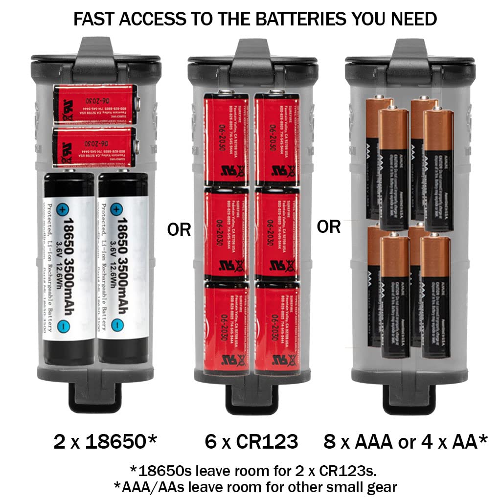 Thyrm CellVault XL Battery Storage (Clear) Case for AA, AAA, CR123, 18650 Batteries, Survival Gear, Made in USA