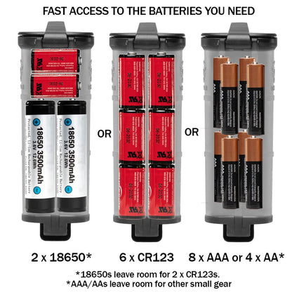 Thyrm CellVault XL Battery Storage (Clear) Case for AA, AAA, CR123, 18650 Batteries, Survival Gear, Made in USA