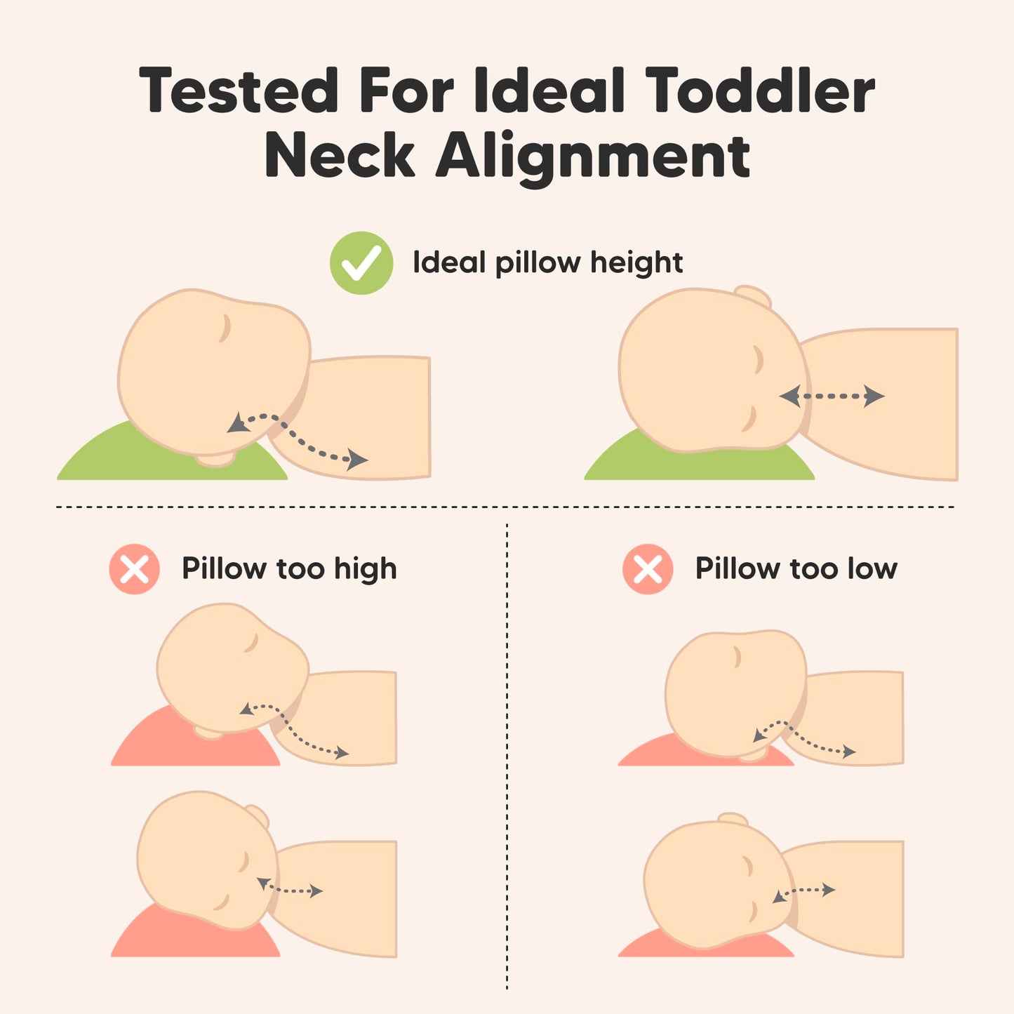 Toddler Pillow with Pillowcase - 13x18 My Little Dreamy Kids Travel Bed Pillows for Sleeping, Organic Cotton Small Pillowcase, Soft & Breathable, Machine Washable, Toddlers 2-5 years old (Wild Picnic)