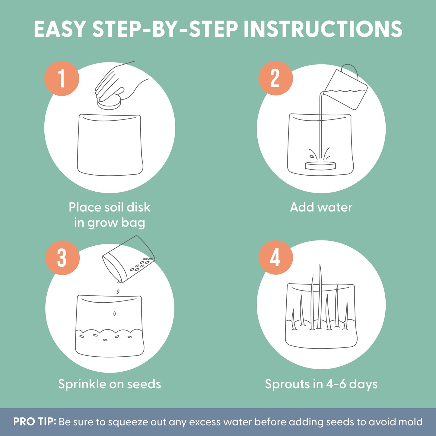 The Cat Ladies Cat Grass Grow Bag Kit, Organic Cat Grass for Indoor Cats, Cat Grass Seeds, Soil & Grow Bags 3 Pack