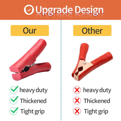 ELFCULB 10AWG SAE to Alligator Clips,Battery Alligator Clip to SAE Connector Extension Cable,2Pin Quick Disconnect Battery Clamp Cable for Motorcycle Car,with 5 Fuse(10FT)