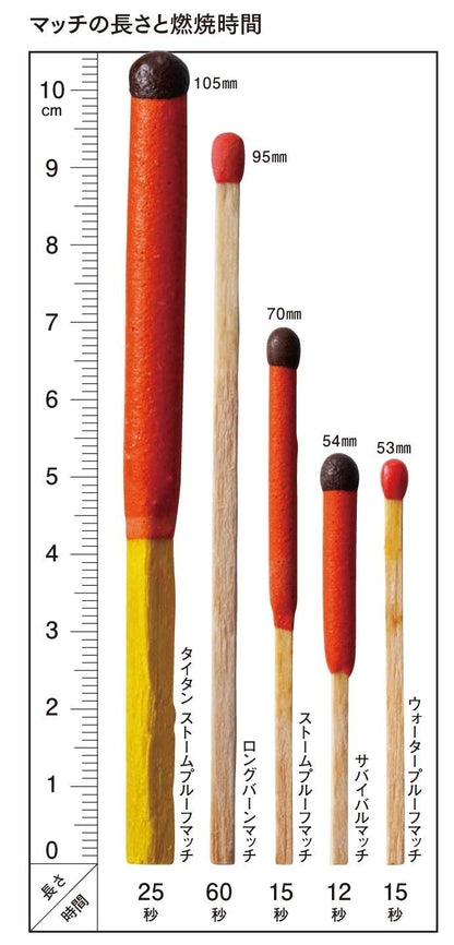 UCO Long Burn 3.75 Inch Safety Matches for Fireplaces, BBQ and Lanterns - Box of 50