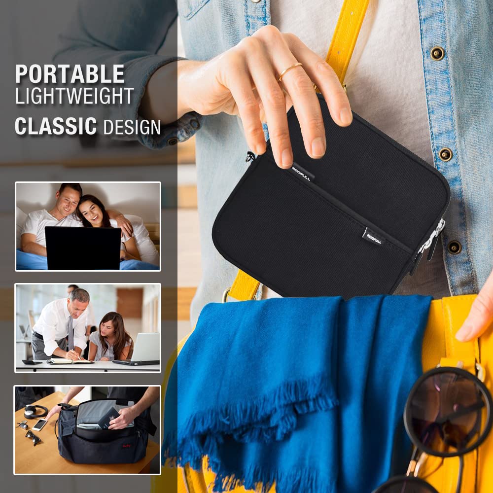 ROOFULL External CD DVD +/-RW Drive for Laptop Mac, USB 3.0 & USB-C CD DVD Disc Reader Writer Burner CD-ROM Portable DVD Player with Carrying Case for Windows 11/10 PC MacBook Pro Linux Computer