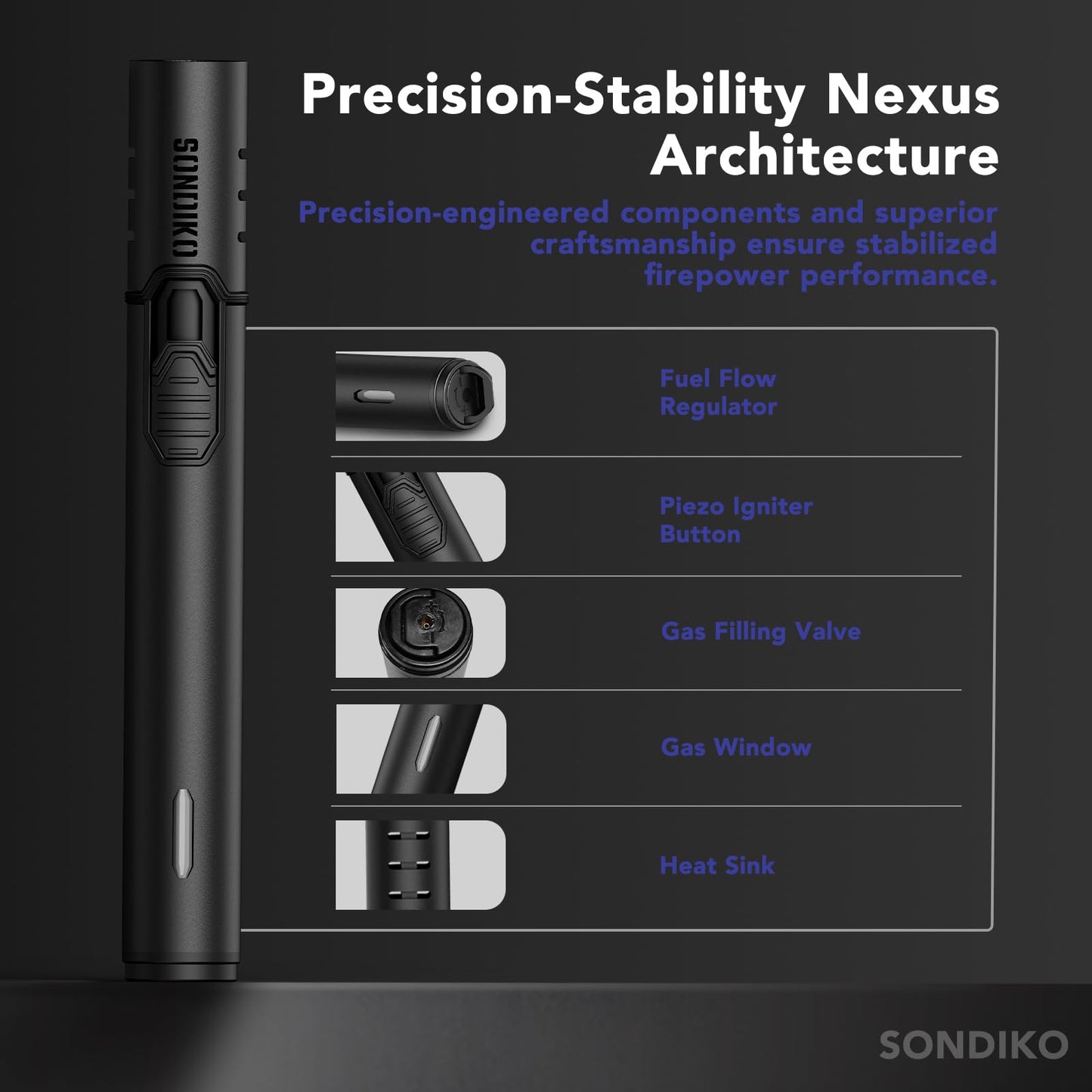 Sondiko Torch Lighters, Refillable Butane Lighter with Adjustable Jet Flame, Metal Shell, Transparent Fuel Window, Butane Nozzle Adapter Kit for Candle, Grill, BBQ, Fireworks