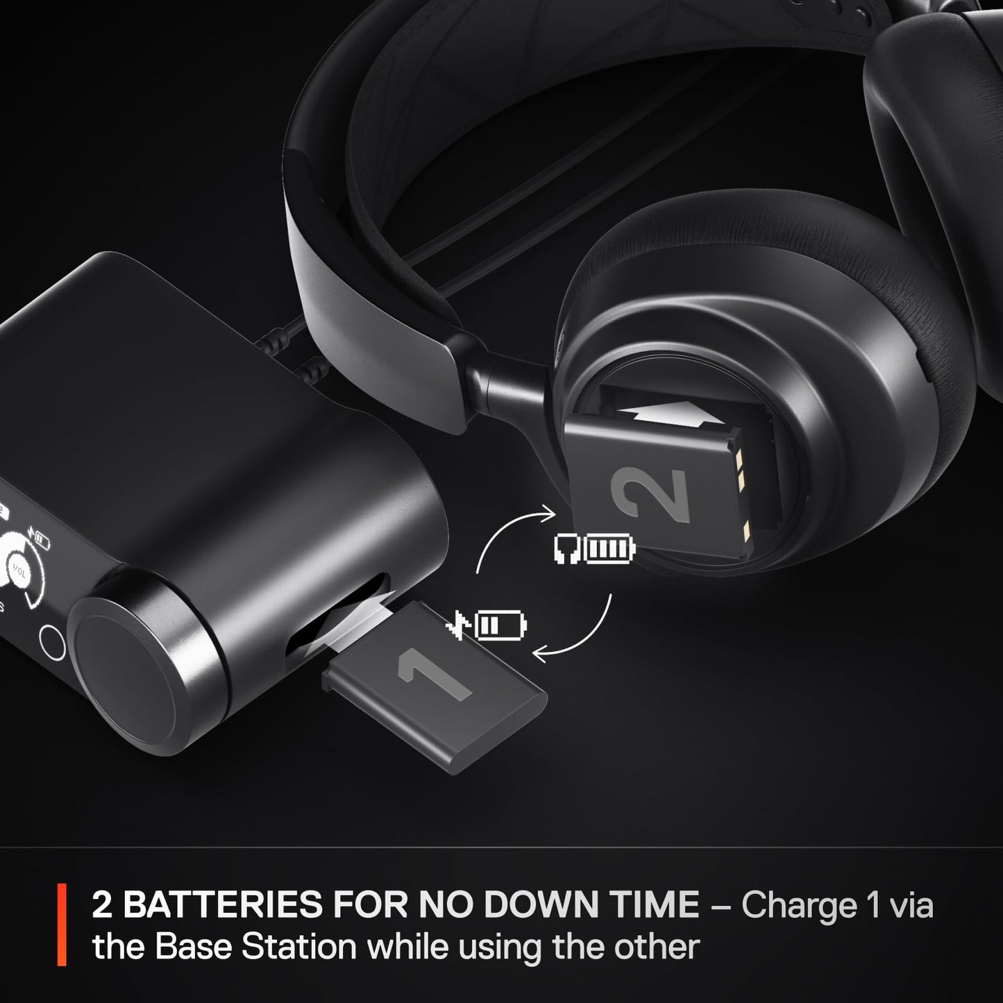 SteelSeries Arctis Nova Pro Wireless Multi-System Gaming Headset - Premium Hi-Fi Drivers - Active Noise Cancellation - Infinity Power System - Stealth Retractable Mic - PC, PS5/PS4, Switch, Mobile