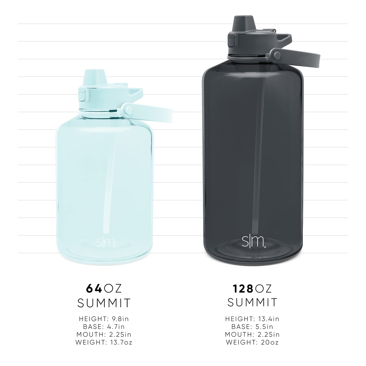 Simple Modern Half Gallon 64 oz Water Bottle with Push Button Silicone Straw Lid & Motivational Measurement Marker | Large Reusable Tritan Plastic Water Jug | Summit Collection | Sweet Taffy