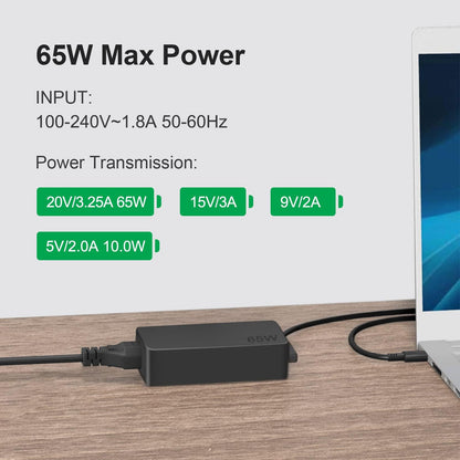 Dzytnsy 65W USB C Charger Compatible with Lenovo Thinkpad/Yoga/Chromebook Laptop Computer 65W 45W USB C Fast Power Adapter