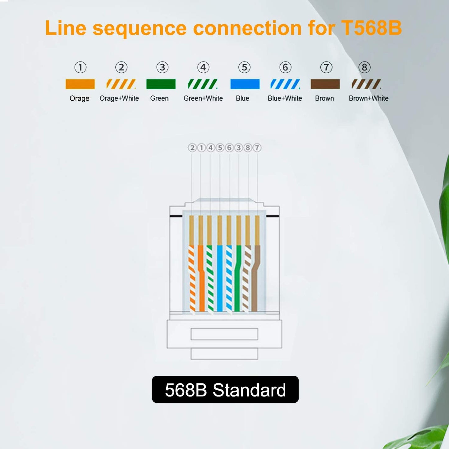 ZUZONG RJ45 Coupler Ethernet Coupler Inline Coupler for Cat8/ Cat7/ Cat6/ Cat5e/ Cat5 Ethernet Cable Extender Adapter for PC Router Modem PS5 Xbox Female to Female (6 Pack Black)