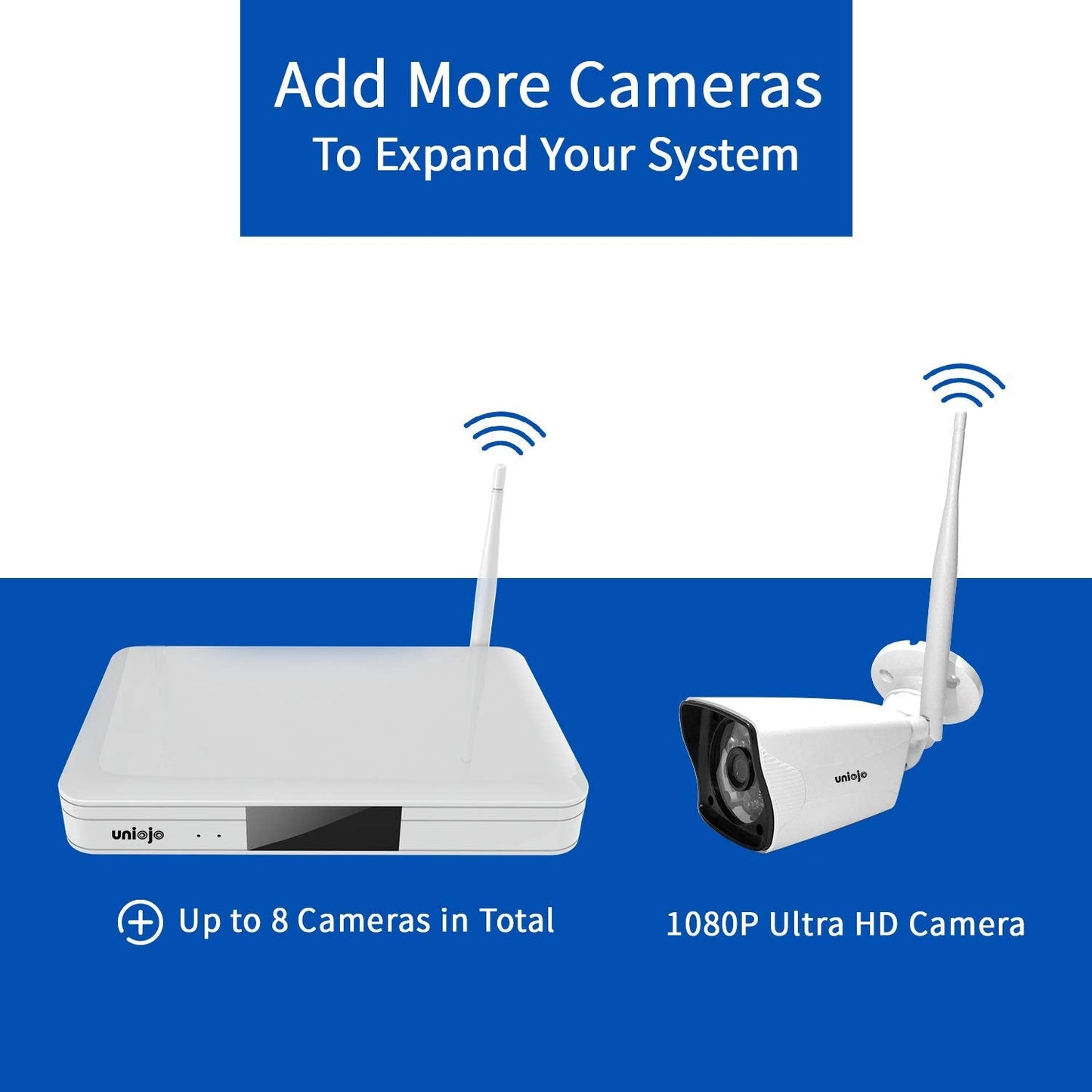 Wireless Security Camera System Outdoor, UNIOJO 2.0MP 1080P Waterproof IP66 Indoor Outdoor Home Surveillance IP Camera with 8CH CCTV NVR Recorder (1T Hard Drive), Night Vision, Motion Detection