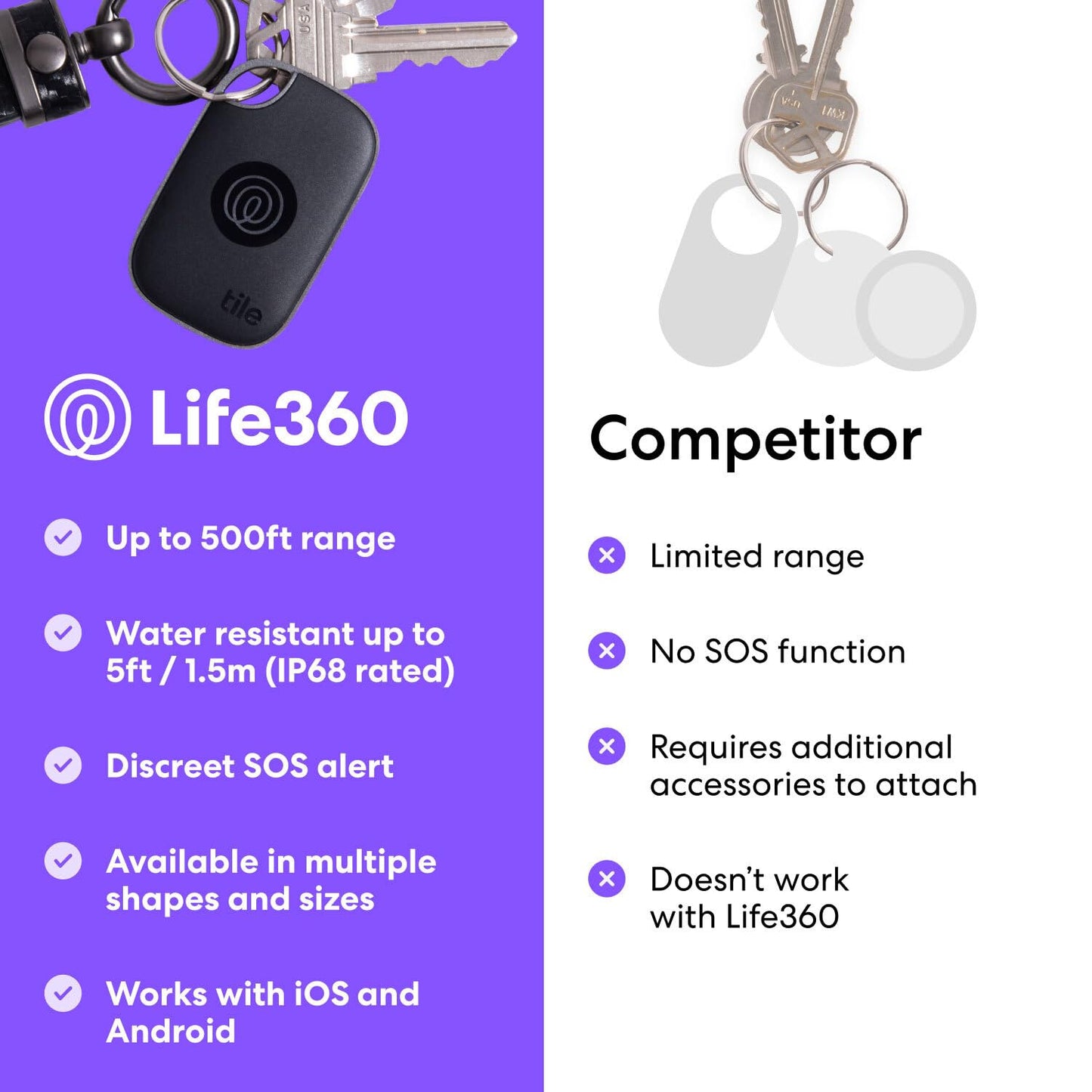 Tile by Life360 Pro - Powerful Bluetooth Tracker, Key Finder and Item Locator for Keys, Bags and More. Both iOS and Android Compatible. Phone Finder. 1-Pack (Black)