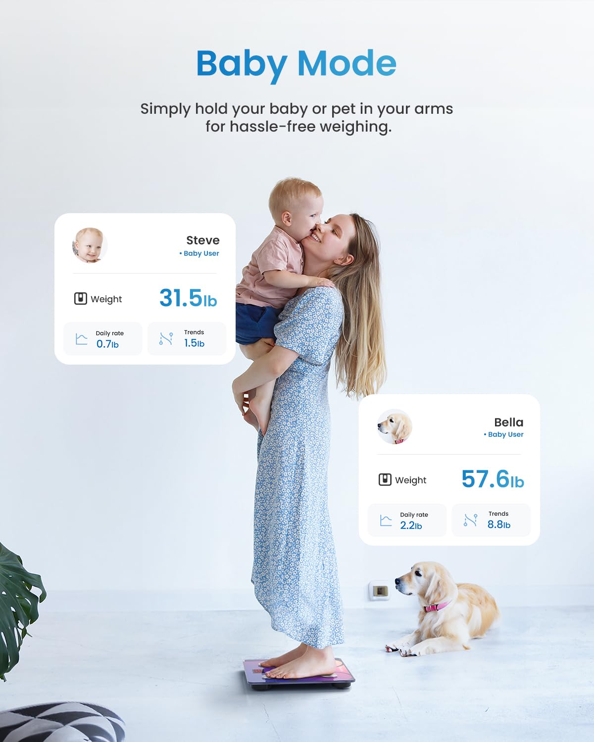 RENPHO Smart Scale for Body Weight, Digital Bathroom Scale BMI Weighing Bluetooth Body Fat Scale, Body Composition Monitor Health Analyzer with Smartphone App