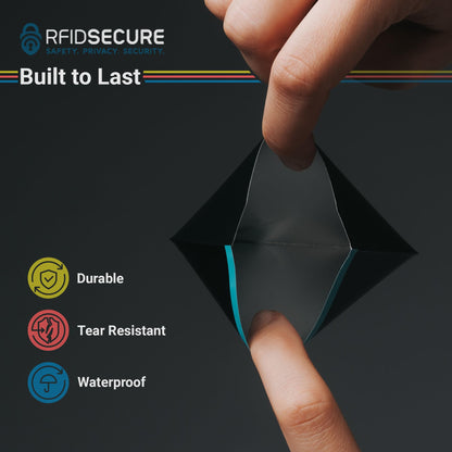 RFID Blocking Credit Card & Passport Sleeves (4 Long Side Credit Card & 2 Passport Protectors) – RFID Blocking Identity Theft Protection, Slim Design – Ideal for Travel and Everyday Use