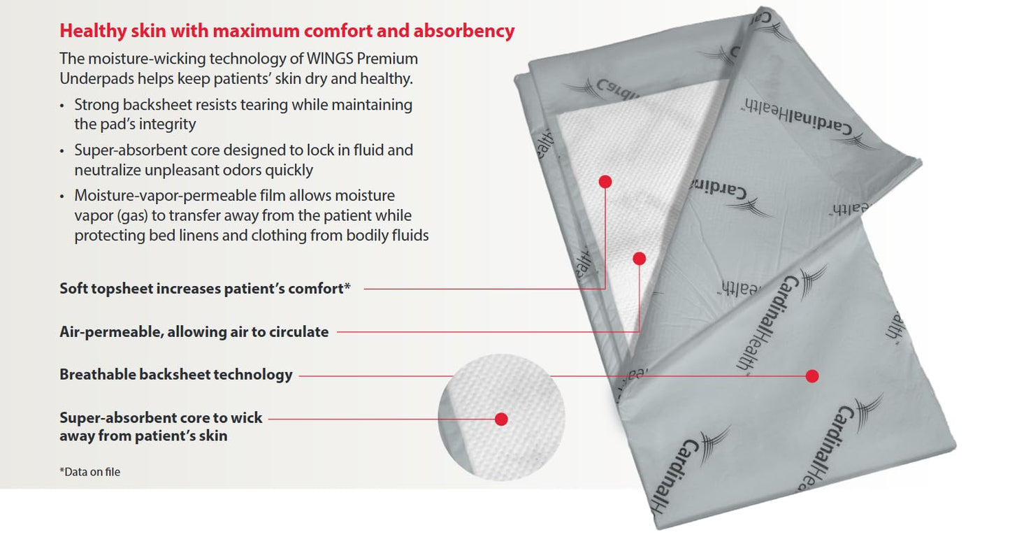 Cardinal Health UPPMX3036 Premium Underpad, Wings Maximum Absorbency, White, 30 x 36IN (1 case of 70 eaches)
