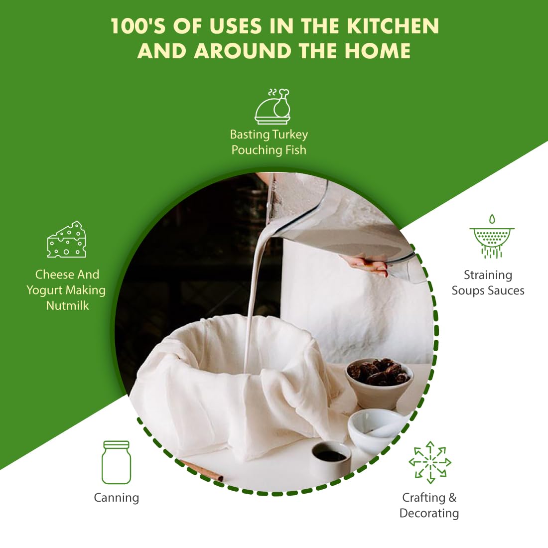 Regency Wraps 100% Cotton Ultra Fine Natural Cheese Cloth, 9 sq.ft 36" X36" 1pc, Chef Grade for Basting Turkey, Canning, Straining, Cheesemaking