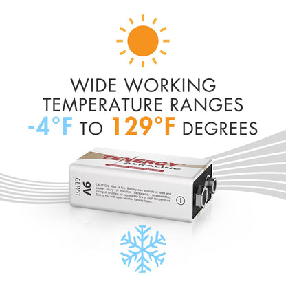 Tenergy 120 Pack Alkaline Batteries, 48 Pack AA Batteries, 48 Pack AAA Batteries, 8 Pack C Size Batteries, 8 Pack D Size Batteries, and 8 Pack 9V Size Batteries for Household Electronics