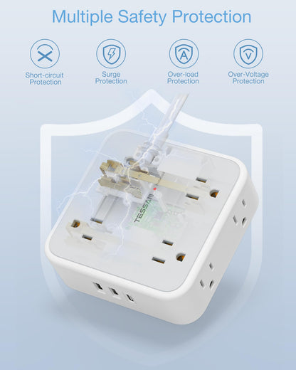 TESSAN Surge Protector Flat Extension Cord Flat Plug Power Strip, 8 AC Outlets, 3 USB Charger(1 USB C Port) 3 Sided Outlet Extender, 5 Ft, 900 Joules Protection, Office Supplies, Dorm Room Essentials