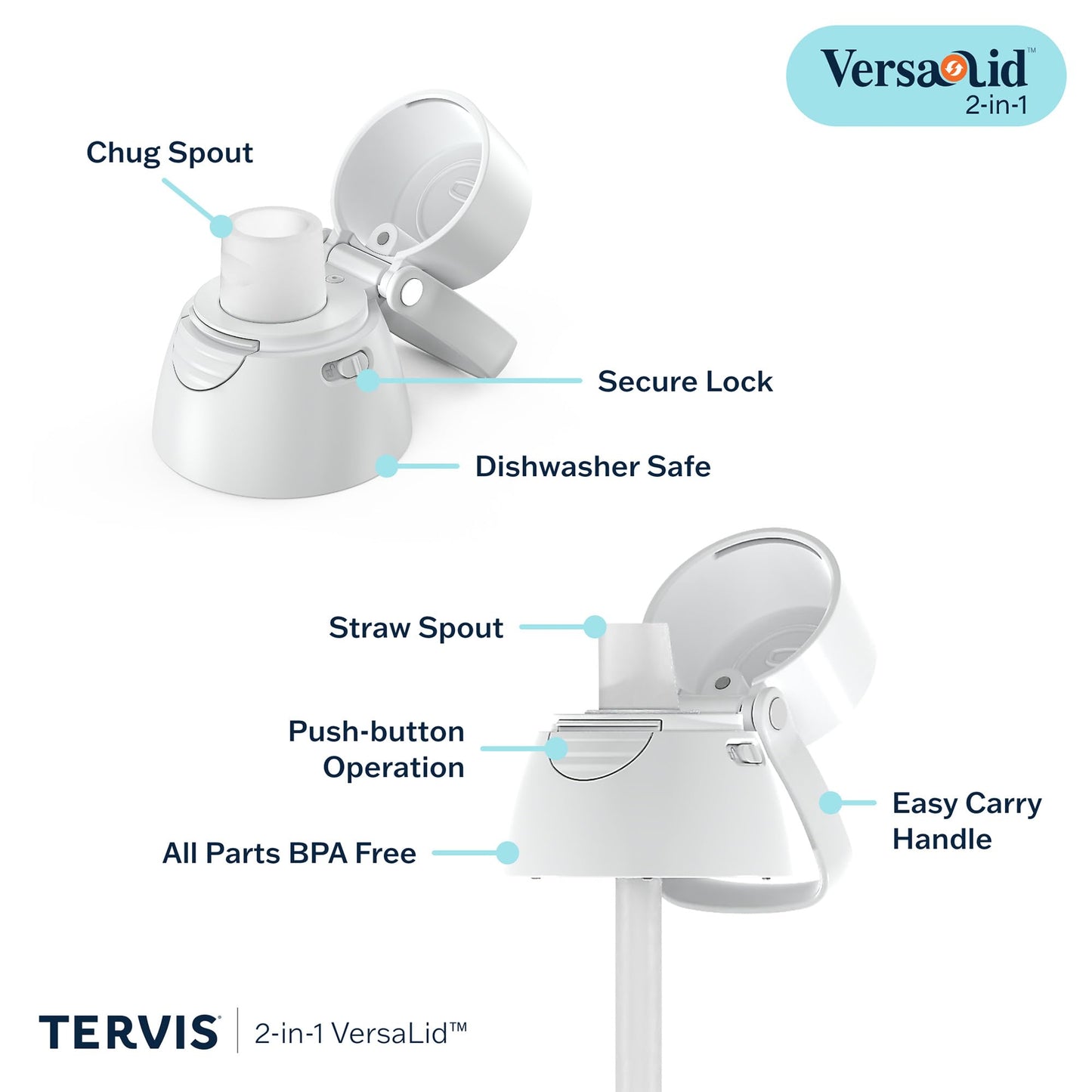 Tervis Venture Lite Clear & Colorful Lidded Made in USA Double Walled Insulated Tumbler Travel Cup Keeps Drinks Cold & Hot, 24oz Water Bottle, White Lid