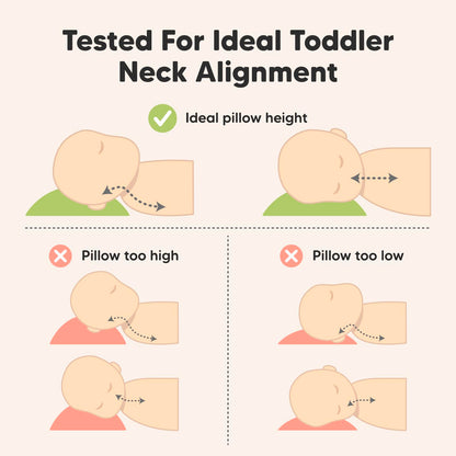 Toddler Pillow with Pillowcase - 13x18 My Little Dreamy Kids Travel Bed Pillows for Sleeping, Organic Cotton Small Pillowcase, Soft & Breathable, Machine Washable, Toddlers 2-5 Years Old (Soft White)