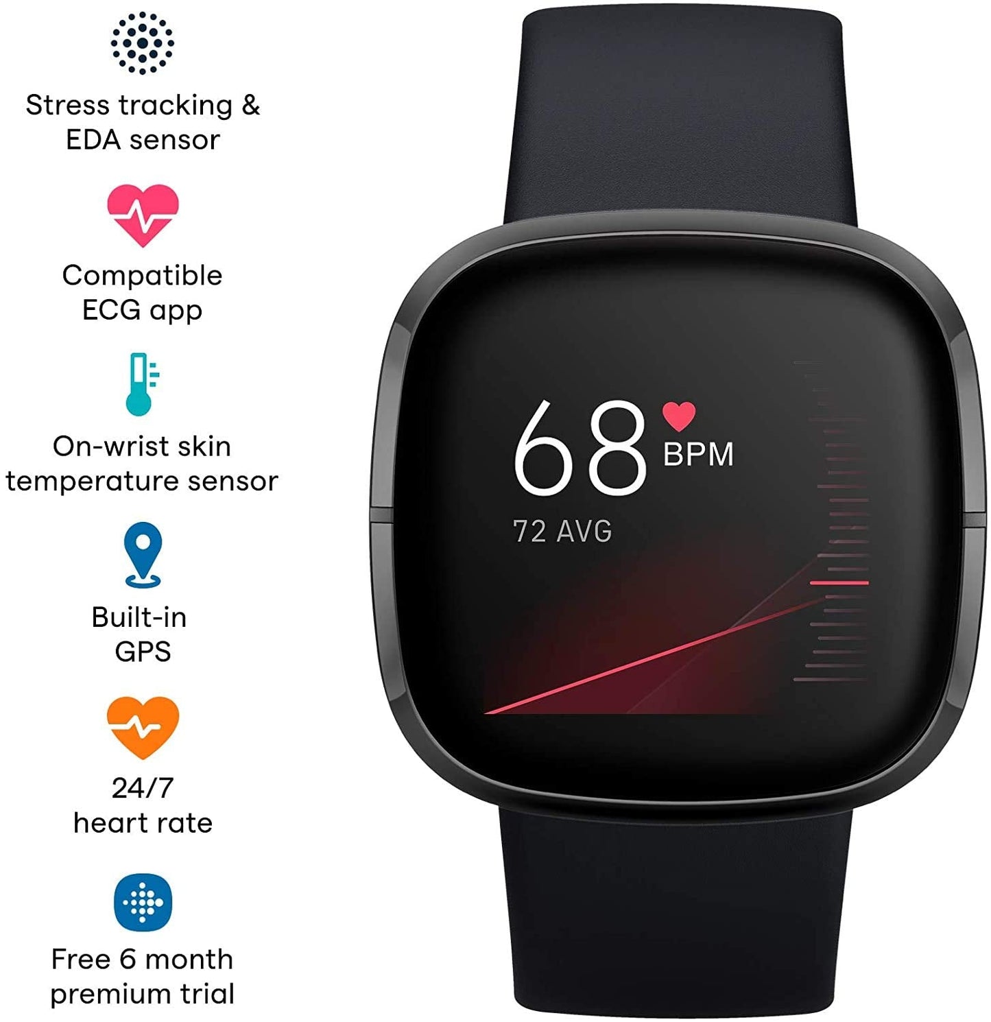 Fitbit Sense Health & Fitness Smartwatch W/GPS, Bluetooth Call/Text, Heart Rate SpO2, ECG, Skin Temperature & Stress Sensing (S & L Bands, 90 Day Premium Included) International Version (Graphite)