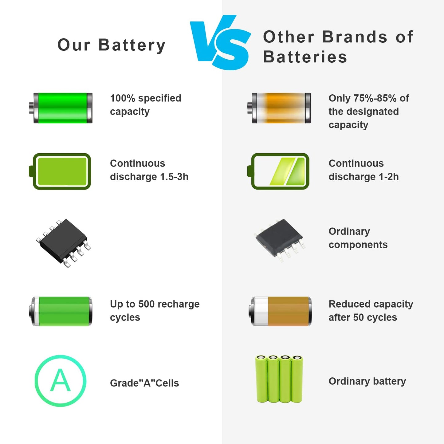Fancy Buying M5Y1K Laptop Battery for Dell Inspiron 14 15 17 5000 3000 Series 5559 5558 3551 3451 3558 i3558 3567 5755 5756 5458 5759 5758 5759 GXVJ3 HD4J0 K185W WKRJ2 VN3N0 991XP 07G07 78V9D