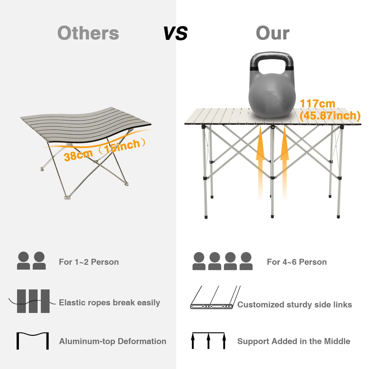 EVER ADVANCED Camping Table, Fold up Lightweight, 4-6 Person Portable Roll up Aluminum Table with Carry Bag for Outdoor, White